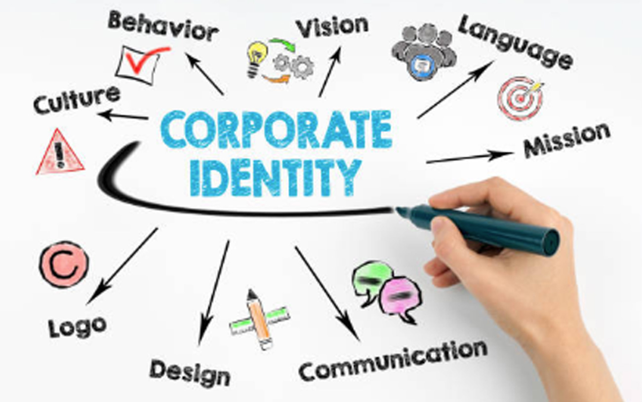 Identidad Corporativa